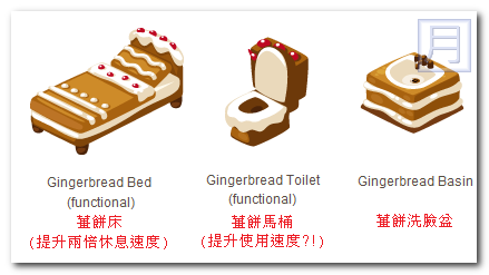 Restaurant City December 15th