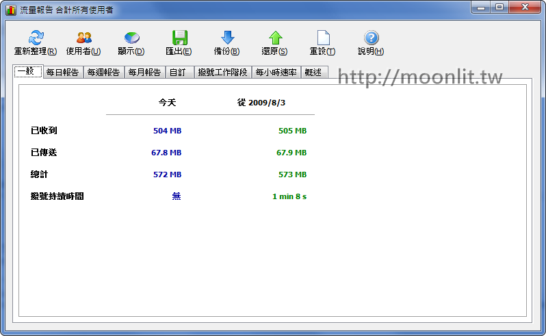 NetWorx 免安裝版 網路監控軟體 下載