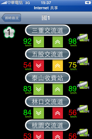 i68國道資訊 Live