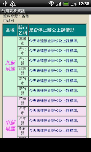 [Android]超實用手機天氣軟體 KNY台灣天氣資訊
