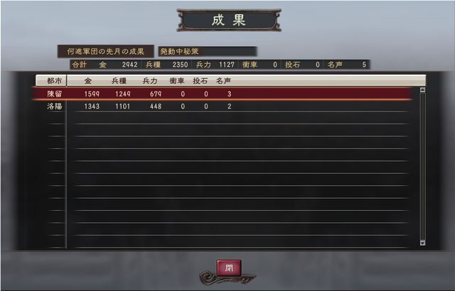 三國志12下載免費試玩版 骨灰級的遊戲又再度掘起 三國志12下載免費試玩版 骨灰級的遊戲又再度掘起