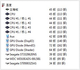 cpu散熱器推薦 Thermalright HR-02 Macho 便宜不失效能的塔型散熱器 cpu散熱器推薦 Thermalright HR-02 Macho 便宜不失效能的塔型散熱器
