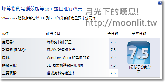 [開箱測試]美光 Micron M4 128G SSD 固態硬碟