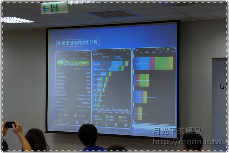 galaxy s3 mobile01 體驗會 galaxy s3 mobile01 體驗會