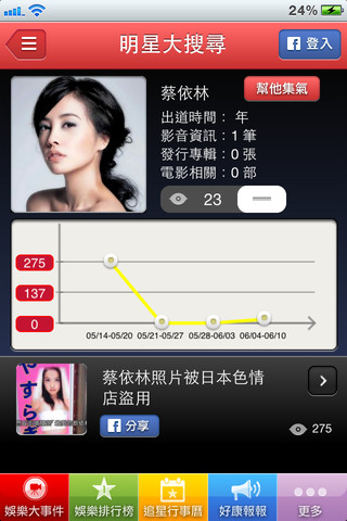 蘋果娛樂新聞線上看 蘋果娛樂新聞線上看