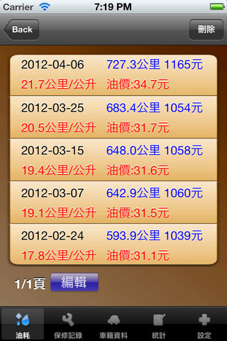 免記油耗計算公式 油耗app [油耗維修Free] 幫您完整記錄