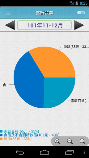 cloudmobile-einvoice-4
