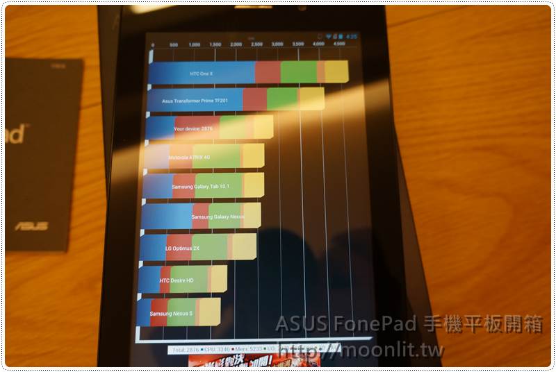 asus_fonepad_010