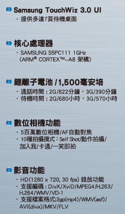 Samsung i9000開箱 16G