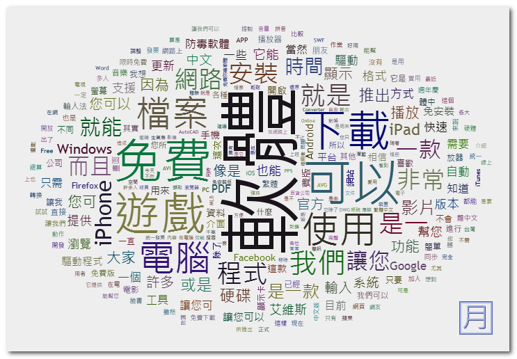 文字雲產生器
