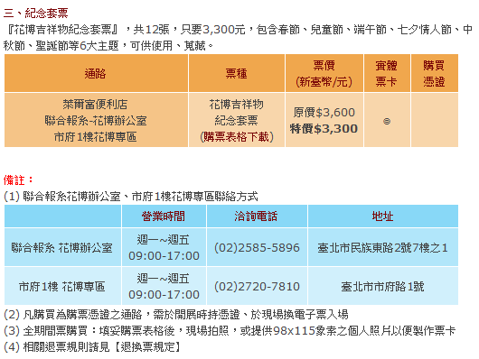 2010花博門票多少錢
