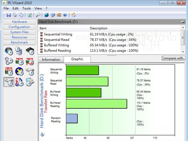 電腦硬體檢測軟體