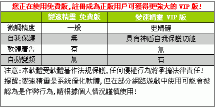 變速精靈免費版