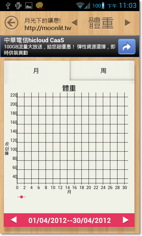 生理期app