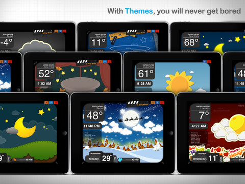 iPad天氣app 超可愛的天氣預報 Better Weather iPad天氣app 超可愛的天氣預報 Better Weather