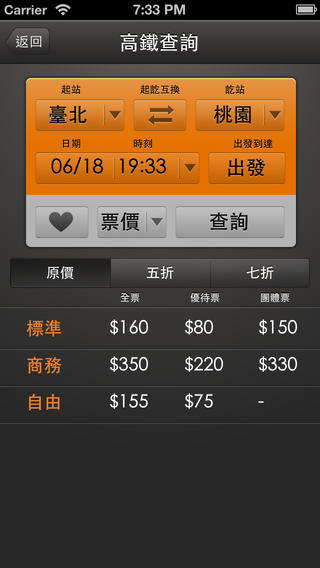 double_iron_time_list_5