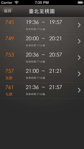 double_iron_time_list_6