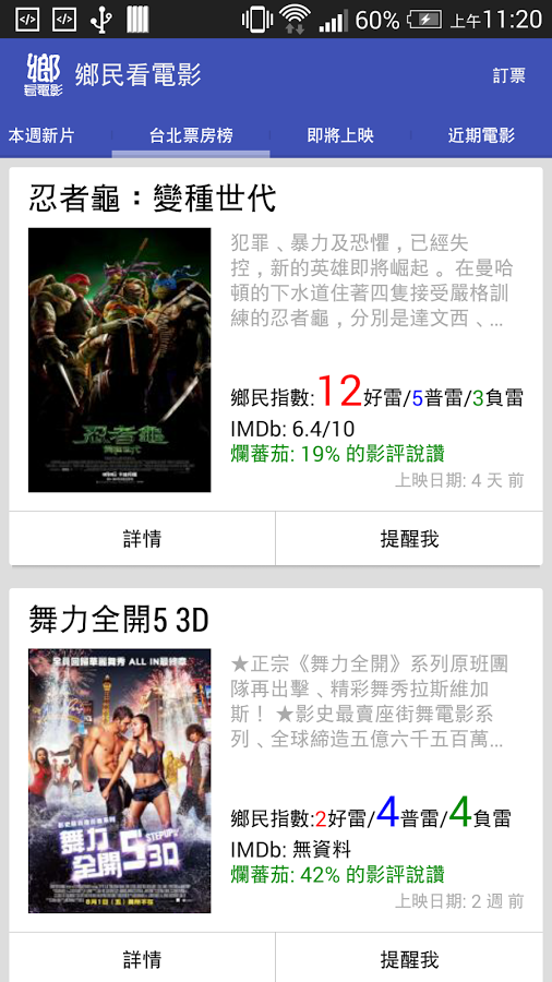 鄉民看電影 - 看PTT鄉民告訴你哪部雷片不要看