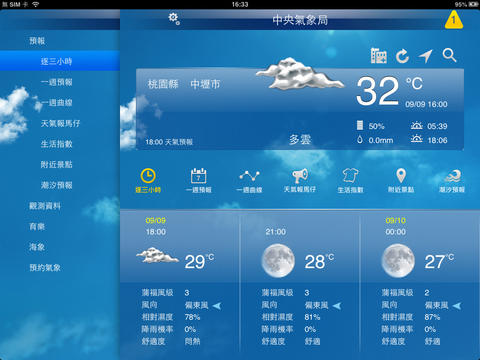 中央氣象局app 一周天氣預報帶著走