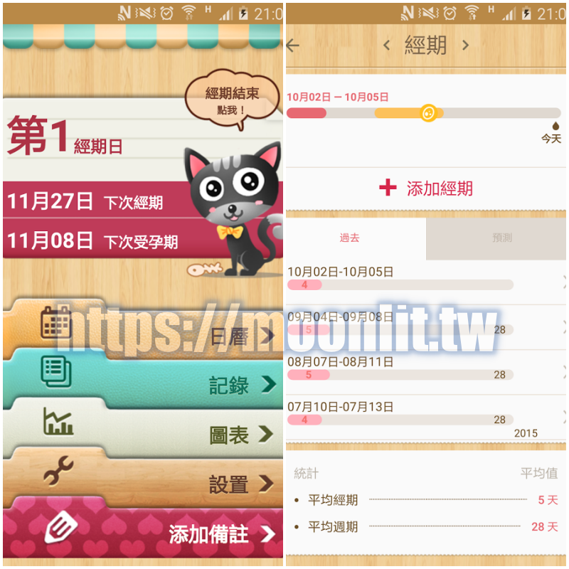 安全期怎麼算 危險期計算機APP 小月曆 (女性日記)
