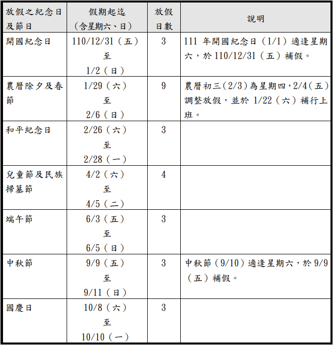 2022行事曆-人事行政局111年行事曆